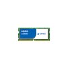 SMART_Industrial_DDR5_SODIMM_Industrial_Memory_Module